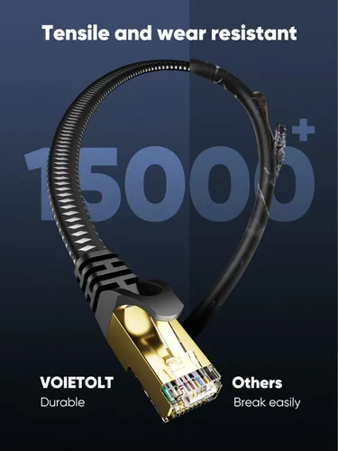 Vista 6 de Cable Ethernet Cat 8 de 2 pies plano, cable de Internet trenzado de alta velocidad de 40 Gbps 2000 MHz con RJ45 chapado en oro, cable LAN de red