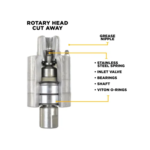 Vista 7 de BE Power Equipment Limpiador de superficies de hidrolavadora comercial Whirl-A-Way de 20