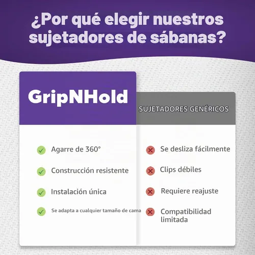 Vista 4 de GripNHold - Sujetadores de sábanas de cama – Sujetador de sábana bajera de alta resistencia con agarre antideslizante de 360 grados, sujetador