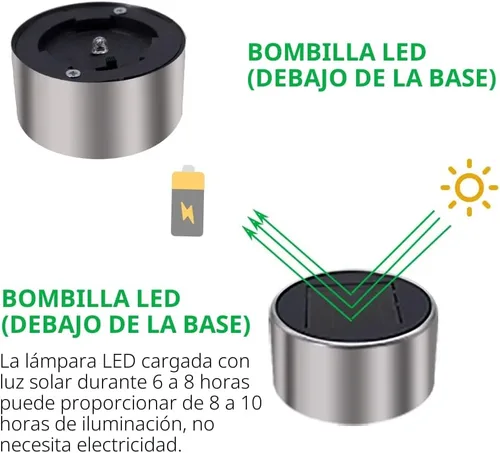 Vista 8 de Luces solares impermeables para exteriores, luces solares de jardín, color Blanco frío