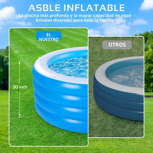 Vista 4 de Piscina inflable, piscina inflable redonda grande de 70 x 30 pulgadas con asas, piscina familiar, fiesta acuática de verano, al aire libre, patio