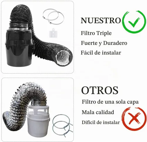 Vista 4 de Kit de ventilación para secadora de interior, trampa de pelusa para secadora (caja de ventilación de secadora negra, sin conducto incluido)
