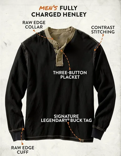 Vista 4 de Legendary Whitetails playera abotonada para hombre