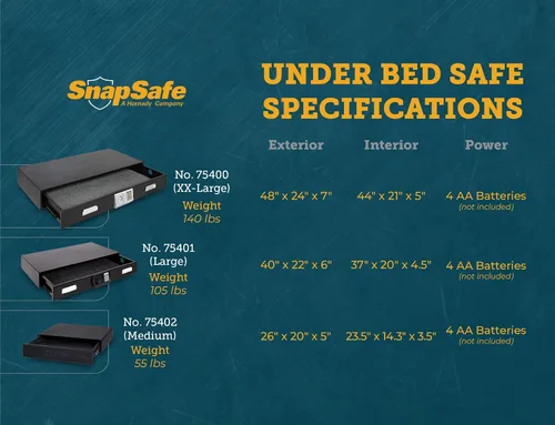 Vista 4 de SnapSafe Caja fuerte debajo de la cama, tamaño mediano – Caja fuerte para armas de fuego, municiones y objetos de valor – Cabe en el maletero de SUV