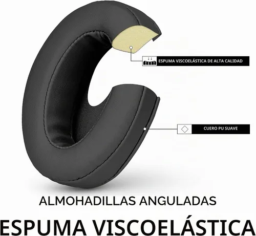 Vista 4 de Brainwavz almohadilla de espuma viscoelástica para oídos con ángulo–adecuado para muchos otros grandes sobre los audífonos–AKG, HifiMan, ATH