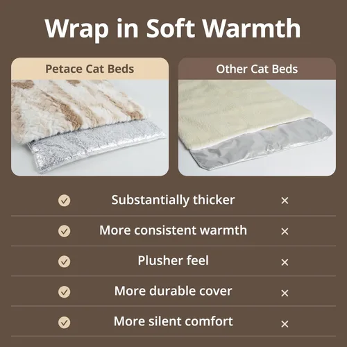Vista 4 de Cama autocalentable para gatos, 24" x 18" almohadilla térmica ultrasuave para gatos y perros, mascotas, para interiores y exteriores, tapete térmico