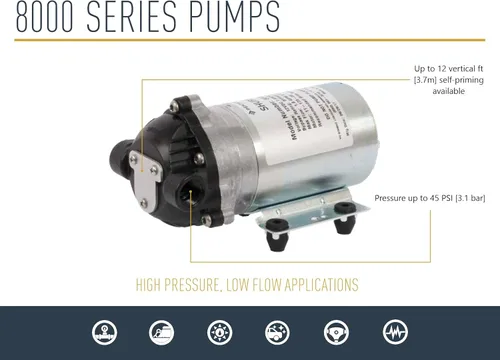 Vista 3 de Pentair SHURFLO 8000-543-236 Bomba de diafragma de demanda automática, 1.8 GPM con válvulas de Viton, diafragma de Santopreno, interruptor