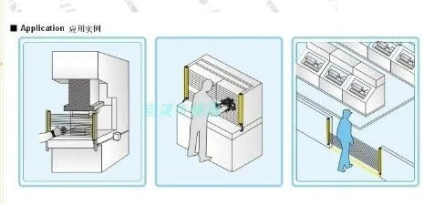 Vista 3 de CGOLDENWALL Cortina de luz de seguridad de seguridad Sensor de pantalla de seguridad Rejilla de seguridad Punzonadora Protector y detección