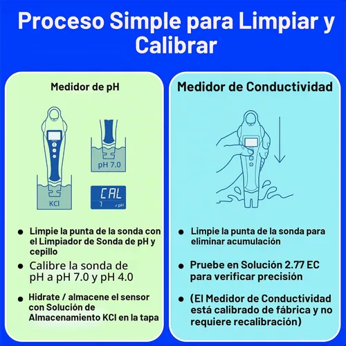 Vista 8 de Bluelab PENSTP Paquete Inicial de pH y Conductividad - Kit de Gestión de Solución Nutritiva de Precisión con Medición de Temperatura, Plumas
