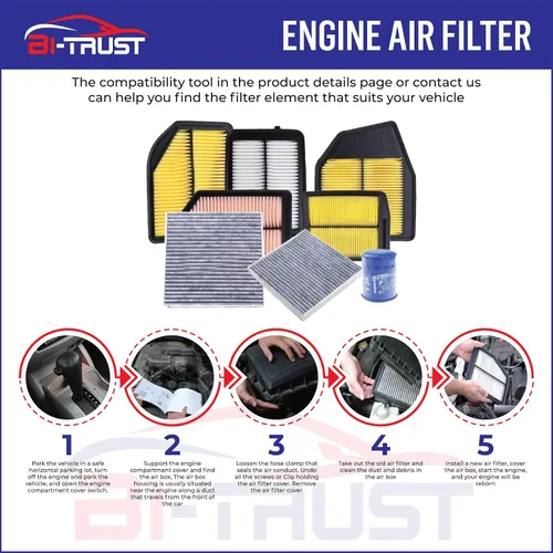 Vista 6 de Kit de filtro de aire de motor y cabina, repuesto TZJP00002 para Dodge Challenger Charger 300 2011-2023
