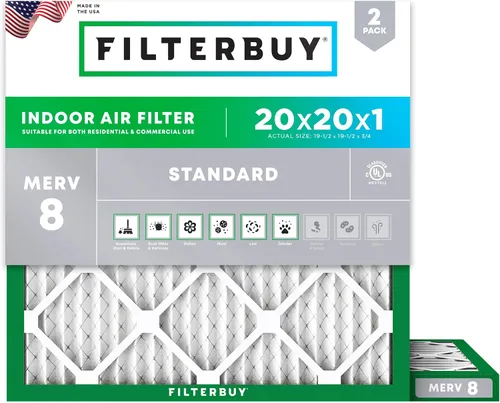 Vista 111 de Filterbuy Filtro de aire MERV 8 de 8 x 14 x 1 pulgadas para defensa contra el polvo y las alergias (paquete de 2), filtros electrostáticos plisados