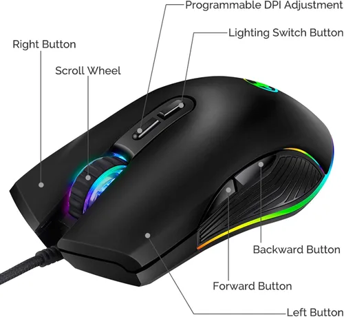 Vista 4 de IULONEE Ratón tipo C, ratones USB C con cable, mouse ergonómico de 4 RGB retroiluminación 3200 DPI compatible