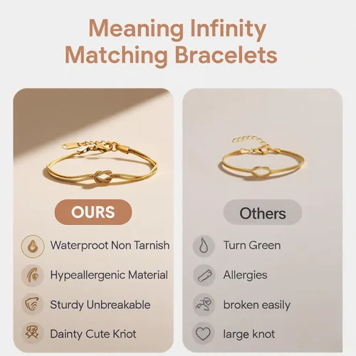 Vista 5 de Pulseras a Juego para Parejas – Pulseras BFF con Nudo de Amor de Promesa Infinita para Mujeres y Hombres, Joyería de Amistad Hipoalergénica que No