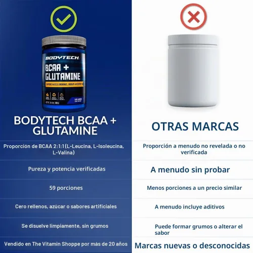 Vista 6 de BodyTech BCAA + Glutamina en polvo, sin sabor, 14.4 onzas, 59 porciones