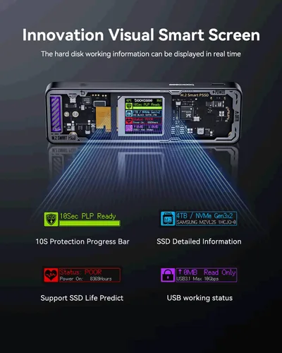Vista 2 de DOCKCASE Edición Explorer Carcasa M.2 NVMe SSD, Soporta 10s PLP Previene Pérdida de Datos de Escritura, USB 3.2 Gen 2 Tipo-C (10 Gbps), se adapta a