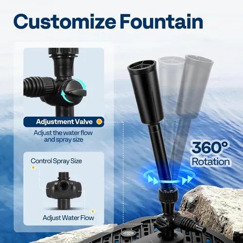 Vista 6 de VIVOHOME Kits de Sistema de Fuente de Filtro de Estanque Todo en Uno, Bomba de Agua Sumergible de 260 GPH para Estanques de hasta 790 Galones
