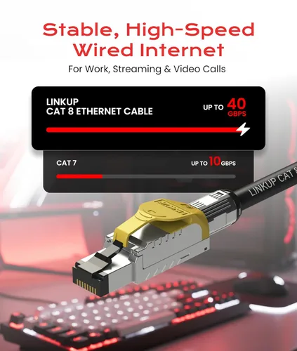 Vista 2 de LINKUP Cable Ethernet Cat 8 Cable largo de Internet Conexión LAN de alta velocidad Conectores RJ45 Uso con Cat 5/Cat 6/Cat 7 Óptimo