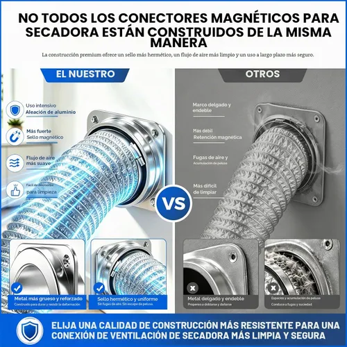 Vista 6 de ALORAIR Equipo magnético DV180 del conector de ventilación del secador