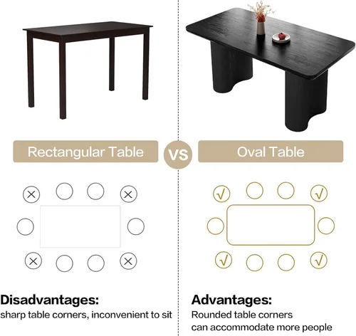 Vista 5 de Mesa de comedor rectangular de 62.99 pulgadas para 4-6 personas, mesa de cocina moderna con patas en forma de onda, mesas de comedor para cocina