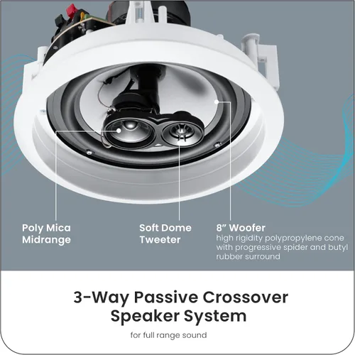 Vista 3 de Audio acústico CS-IC83 en el techo 8 "Home Theater 7 Altavoces Set 3 Way 2450 Watt CS-IC83-7S
