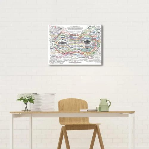 Vista 5 de The Healing Web Poster - Lienzo de remedios naturales, impresiones HD de 12 x 18 pulgadas, marco de madera