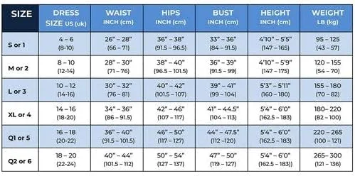 Vista 5 de SlimMe Slimming & Smoothing Arm Compression Shaper