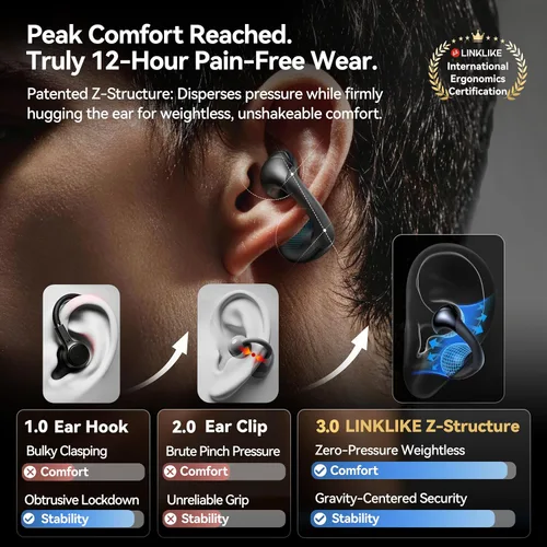 Vista 3 de Linklike Los auriculares abiertos con clip de oreja más cómodos [patentados cero presión y alta fidelidad superior] LDAC de alta resolución, batería