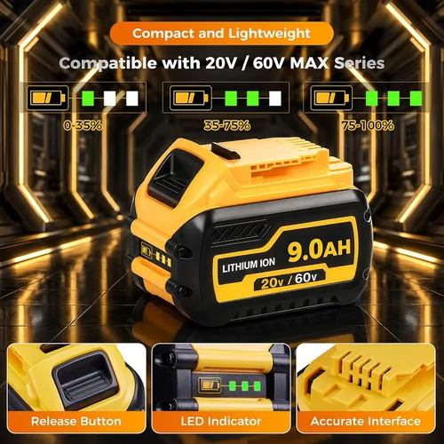Vista 4 de Paquete de 2 baterías de repuesto de 12 Ah de 20 V máximo