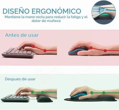 Vista 3 de VAGAU Reposamuñecas Premium para Teclado y Soporte de Muñeca para Mouse Pad, Juego de Espuma Viscoelástica Ergonómica para Oficina, Laptop, Mac
