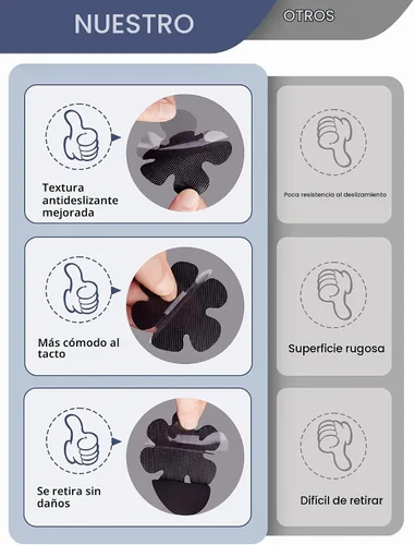 Vista 5 de Secopad Calcomanías para bañera antideslizantes, 24 piezas de peldaños de ducha de seguridad con raspado premium (negro)