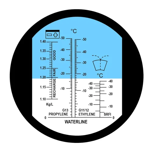 Vista 2 de Refractómetro anticongelante 4 en 1, refractómetro de refrigerante con ATC para verificar el sistema anticongelante del automóvil, glicol, líquido