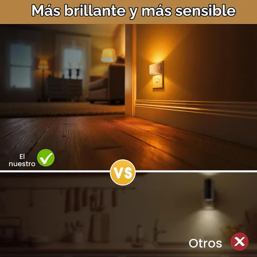 Vista 6 de L LOHAS LED Las luces nocturnas se enchufan en la pared con 3CCT ajustable, luz nocturna de 1W (1600K/3000K/5000K), 1W Nightlights Plug in Wall