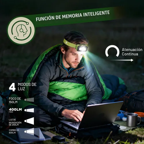 Vista 3 de Mossy Oak Linterna frontal LED de 600 lúmenes, fuente de alimentación dual, lámpara de cabeza con sensor de movimiento con base magnética