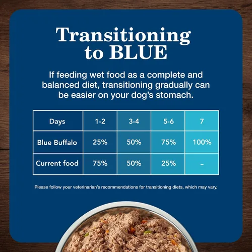 Vista 7 de Blue Buffalo Homestyle Recipe - Alimento húmedo natural para perros adultos de raza pequeña, pollo lata de 5.5 onzas (paquete de 24)