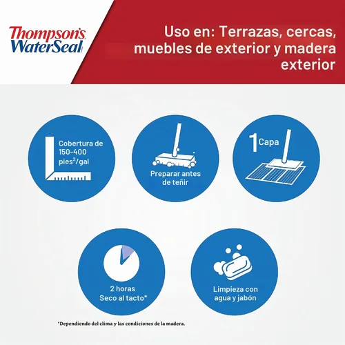 Vista 5 de Thompson’s WaterSeal sellador y repelente de manchas impermeable para madera de color sólido, cedro natural, 1 galón