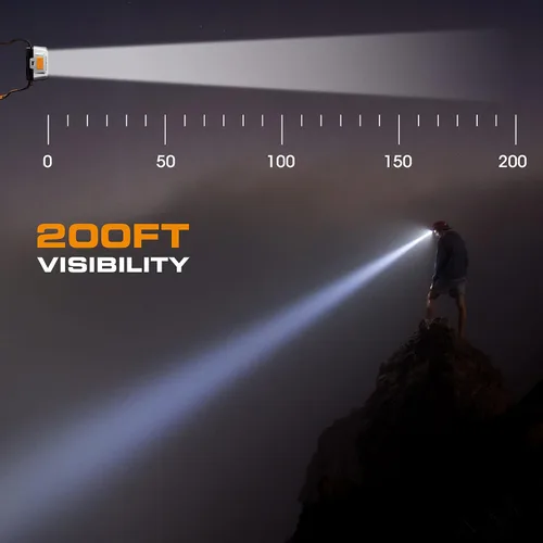 Vista 5 de EverBrite Linterna frontal LED, 4 modos de iluminación, cabezal giratorio con diadema ajustable, IPX4 resistente al agua, perfecto para correr