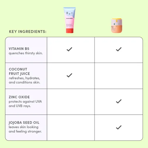 Vista 6 de Kids Happy Morning DUO: paquete de cuidado de la piel limpio y vegano para niños Cuidado de la piel Cloud Face Wash + SPF 20 Mineral Face Cream