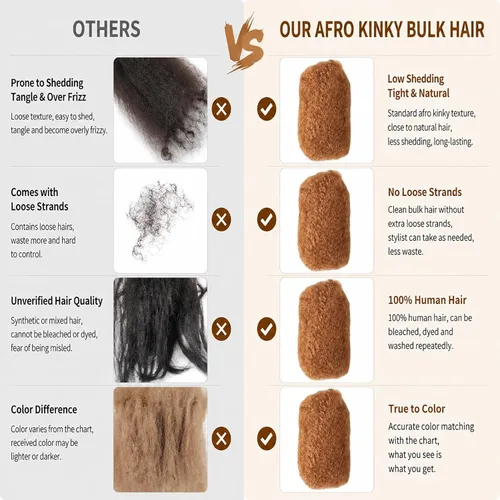 Vista 4 de YONNA Cabello humano afro rizado a granel de 8 pulgadas para trenzas de #28 Rubio rojo anaranjado