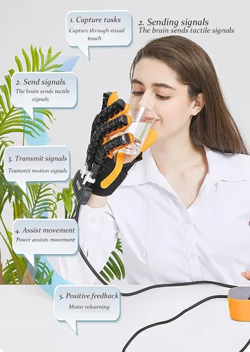 Vista 6 de Guantes de robot de rehabilitación 2024, equipo de recuperación de trazo de mano, dispositivo eléctrico de entrenamiento de mano con dedos,