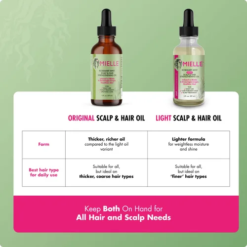 Vista 5 de Mielle Organics - Aceite ligero para el cabello de romero y menta, tratamiento para puntas abiertas y cuero cabelludo seco - Infundido con biotina