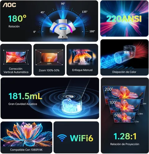 Vista 2 de AOC Mini proyector con WiFi y Bluetooth, proyector inteligente Full HD 4K compatible con ajuste de rotación de 180°, 220 ANSI, 8000 lúmenes