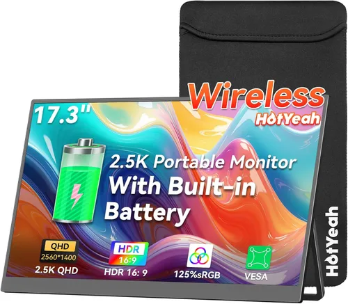 Vista 11 de HotYeah Monitor portátil, 15.6 pulgadas 1080P FHD monitor para laptop USB-C HDMI pantalla externa de computadora HDR FreeSync IPS con soporte