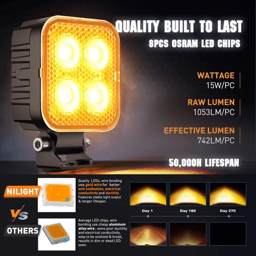 Vista 5 de Nilight 2 unidades de focos LED ámbar cuadrados de 3 pulgadas y 15W con EMC integrado, haz de luz de inundación para iluminación todoterreno, luz