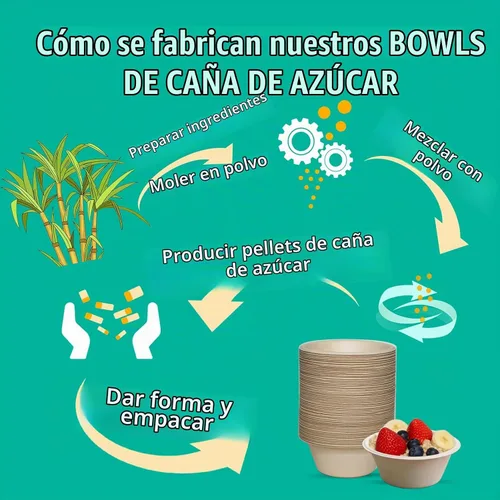Vista 9 de JINVOGREEN 200 Unidades cuencos de papel de 8 onzas, pequeños cuencos desechables compostables, cuenco de bagazo de caña de azúcar biodegradable