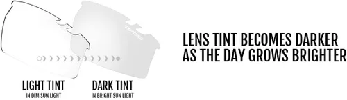 Vista 2 de Tifosi Optics Unisex Crit