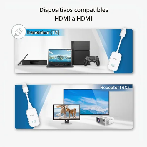Vista 4 de EZCast Transmisor y receptor HDMI inalámbrico, 4K 30Hz, funciona con todos los televisores (inteligentes y no inteligentes), duplicación de pantalla