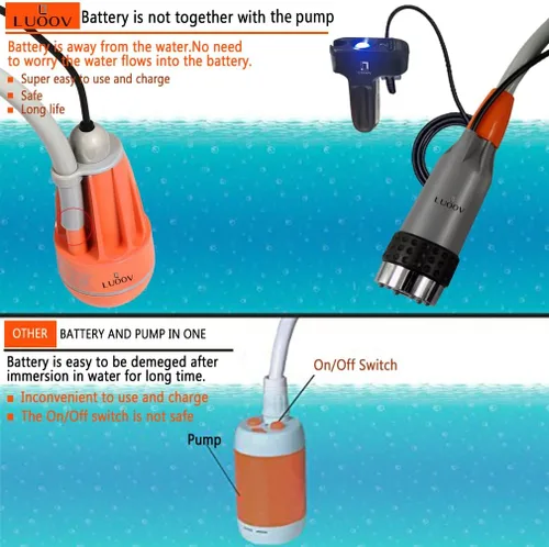 Vista 8 de Ducha portátil para campamento, bomba de ducha compacta con batería recargable USB, cabezal de ducha de mano al aire libre para campamento