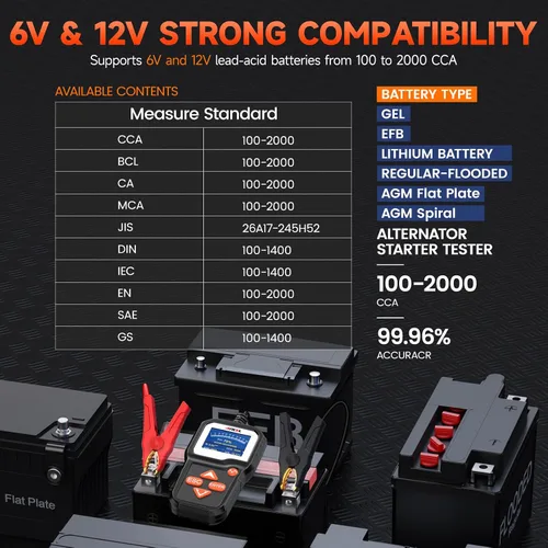 Vista 9 de ANCEL Escáner de camión resistente HD430 con probador de batería ANCEL BA301 6V 12V