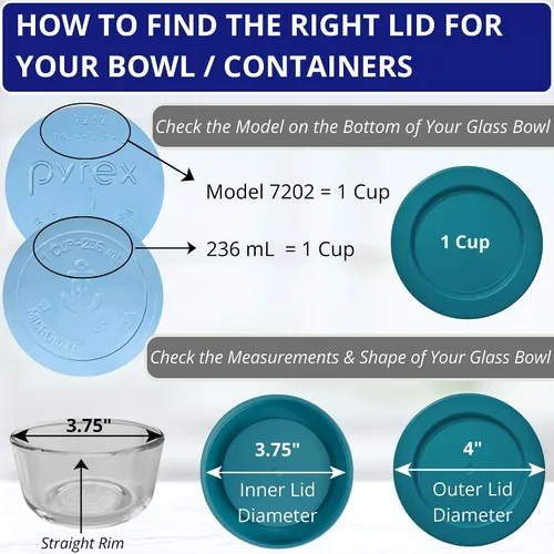 Vista 7 de Klare Ware - Tapas de repuesto para Pyrex 7202, Anchor Hocking y Klare Ware Ware - Recipiente de vidrio no incluido (paquete de 4, turquesa)