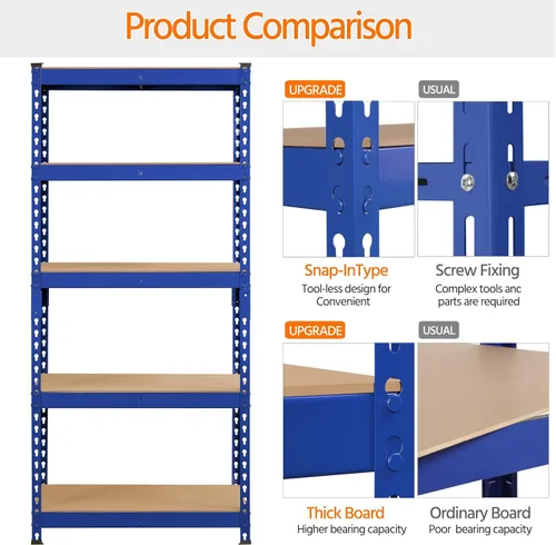 Vista 7 de Topeakmart Estantes utilitarios de 5 niveles, estantes de almacenamiento de metal, estanterías ajustables, montaje sin tornillos, estantes de Azul